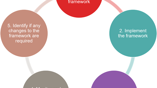 au_56118_legal-update__diagram-1
